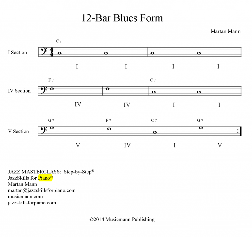 Blues 12bar