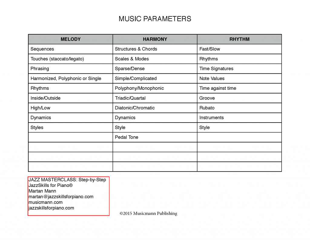 Music Parameters1